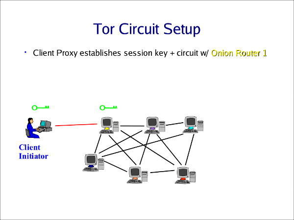 circuit.setup.1.png